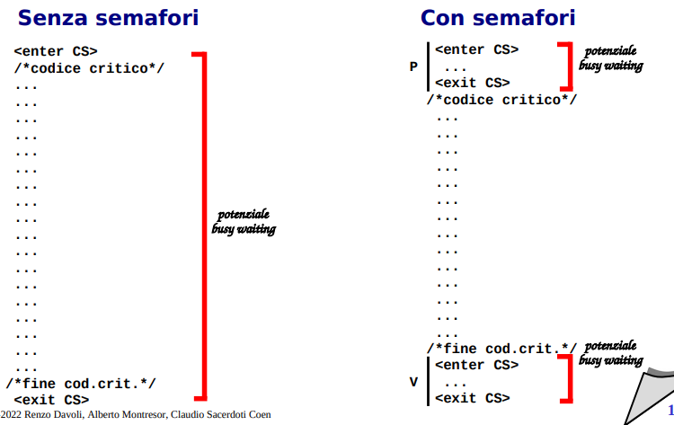 image/universita/ex-notion/Semafori/Untitled 4